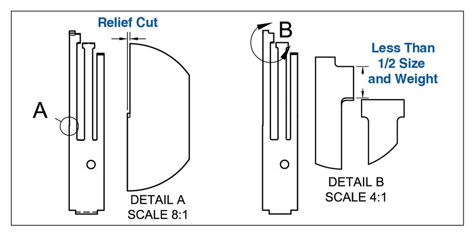EGW Evolved 1911 Sear Spring (2 Pack)