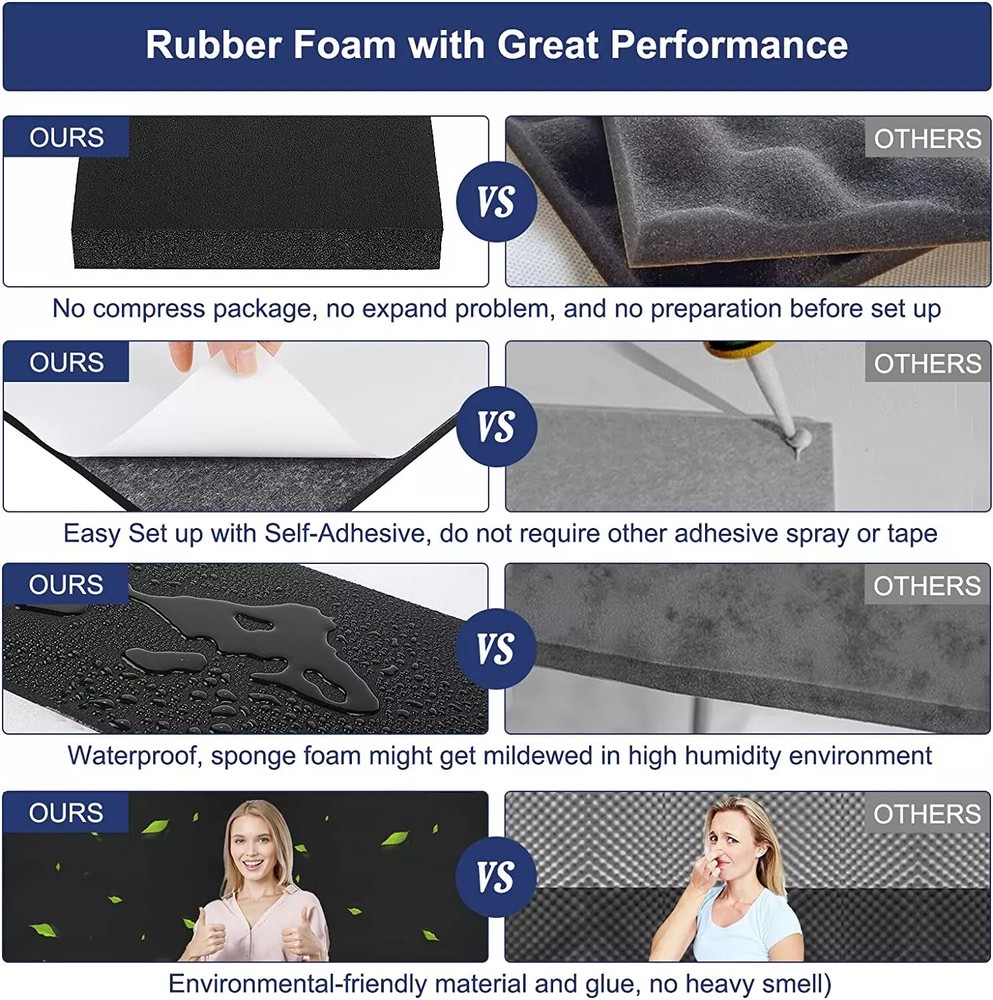 59"x12" Foam Insulation Neoprene Sheets W/ Adhesive Multi-Function Soundproof