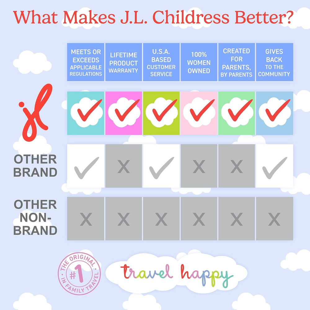 Neon Pink Gate Check Bag for Single & Double Strollers