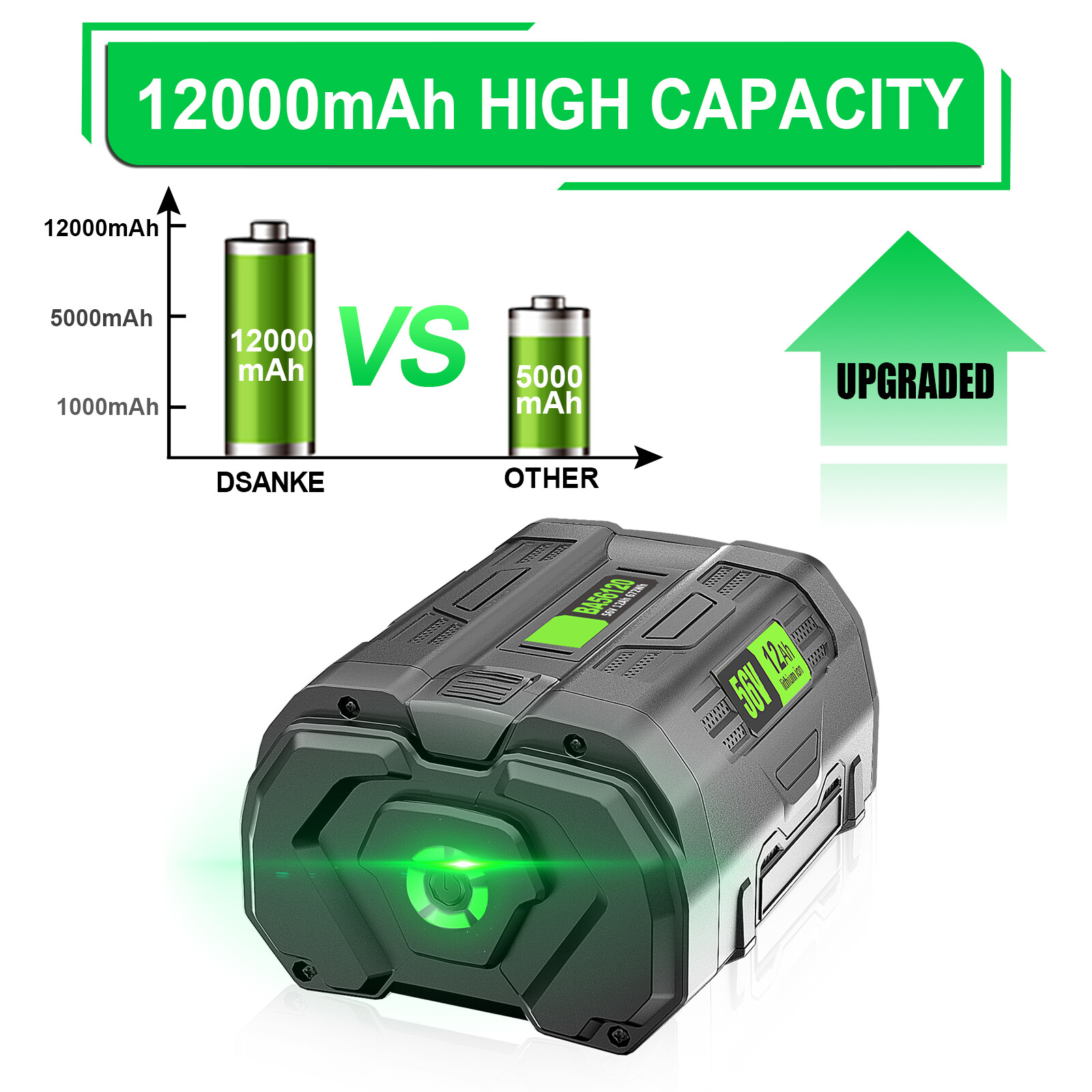 2 PACK 12AH Battery For EGO 56V 56Volt BA5600T POWER+ Lithium Ion BA2240 BA2800T