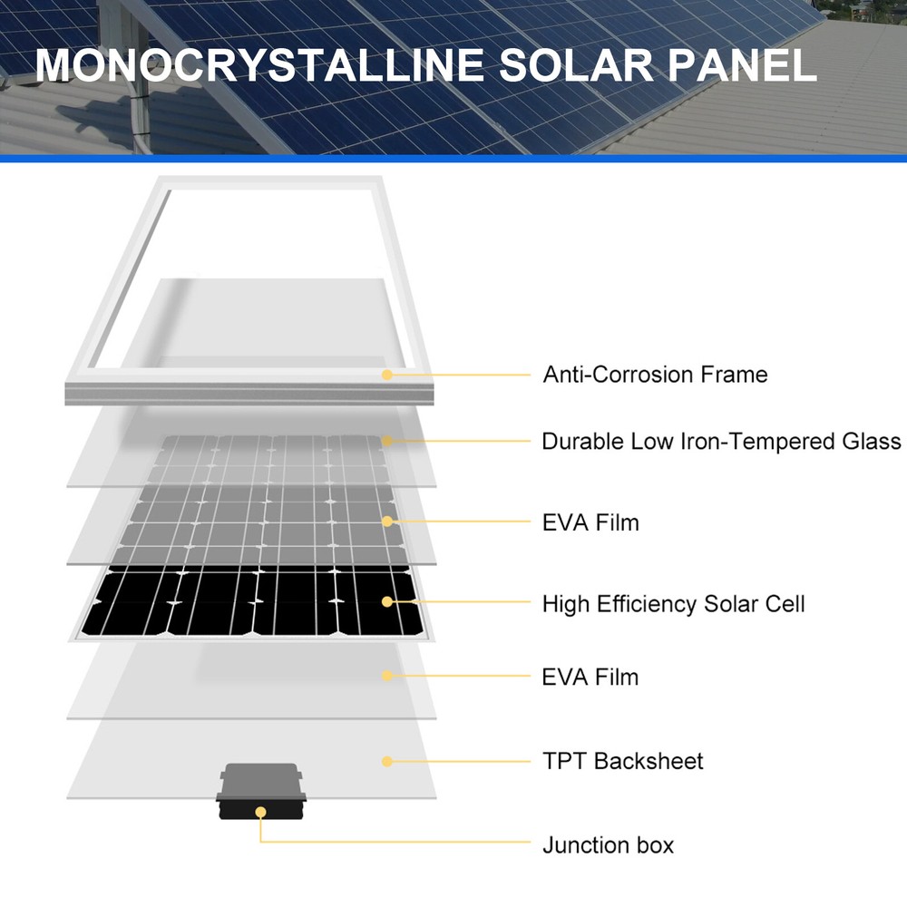 200W Watt 12V Monocrystalline Solar Panel Solar Panel RV Camping Home Off Grid
