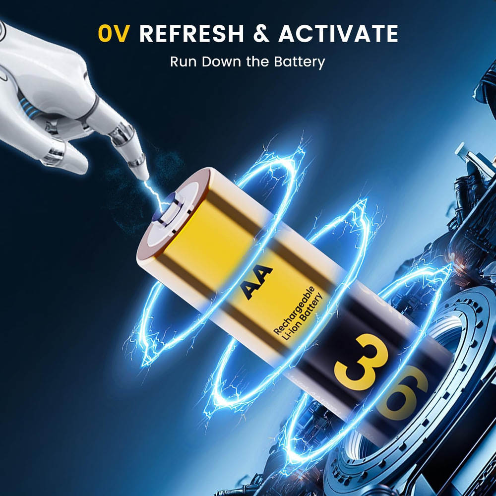 For Meta Quest 2/3/3S Controller Accessories Rechargeable Battery Pack with Char