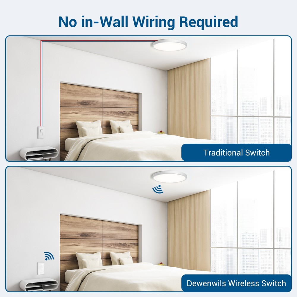 DEWENWILS Wireless Light Wall Switch Remote Control Lighting Fixture Switch