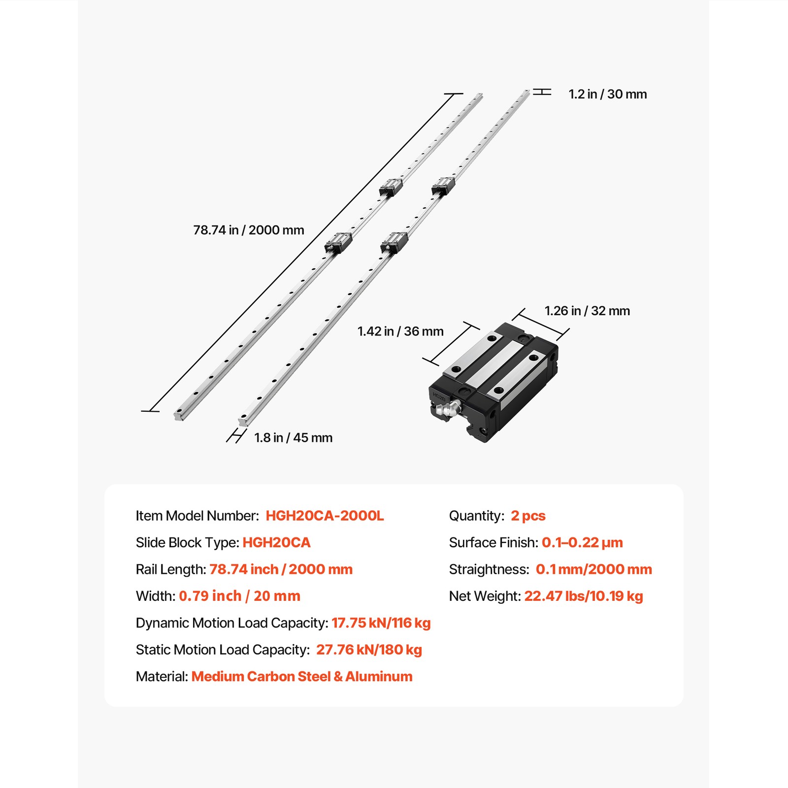 Uimoso Linear Rail Kit HGR20 2Pcs 2000 mm (78.74 in) Guide Rails with 4 Slide