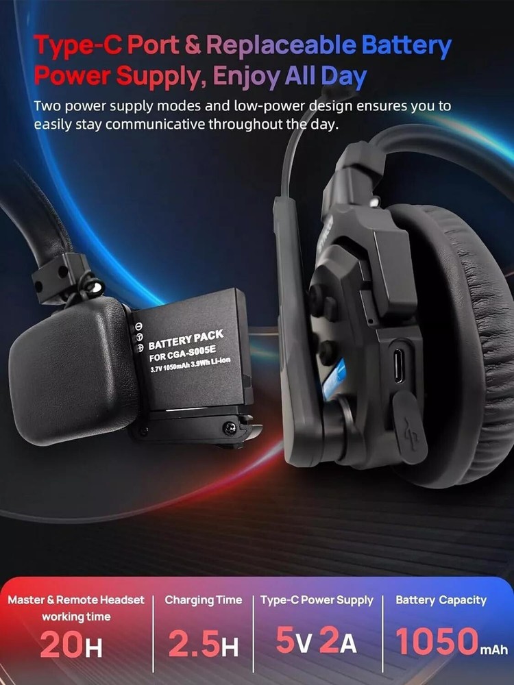 Synco Xtalk X5 2.4G Full-Duplex Headset Wireless Intercom System With 5-Person