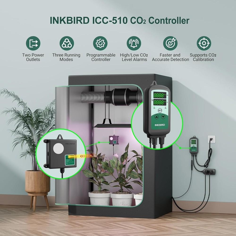ICC-510 CO2 Controller CO2 Meter Dual Plug Carbon Dioxide Controller Fit..