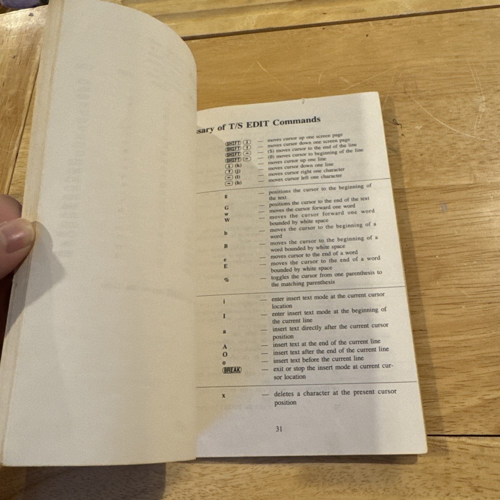 1984 Tandy Color Computer T/S Edit For Use With Disk Basic Or Os-9 System