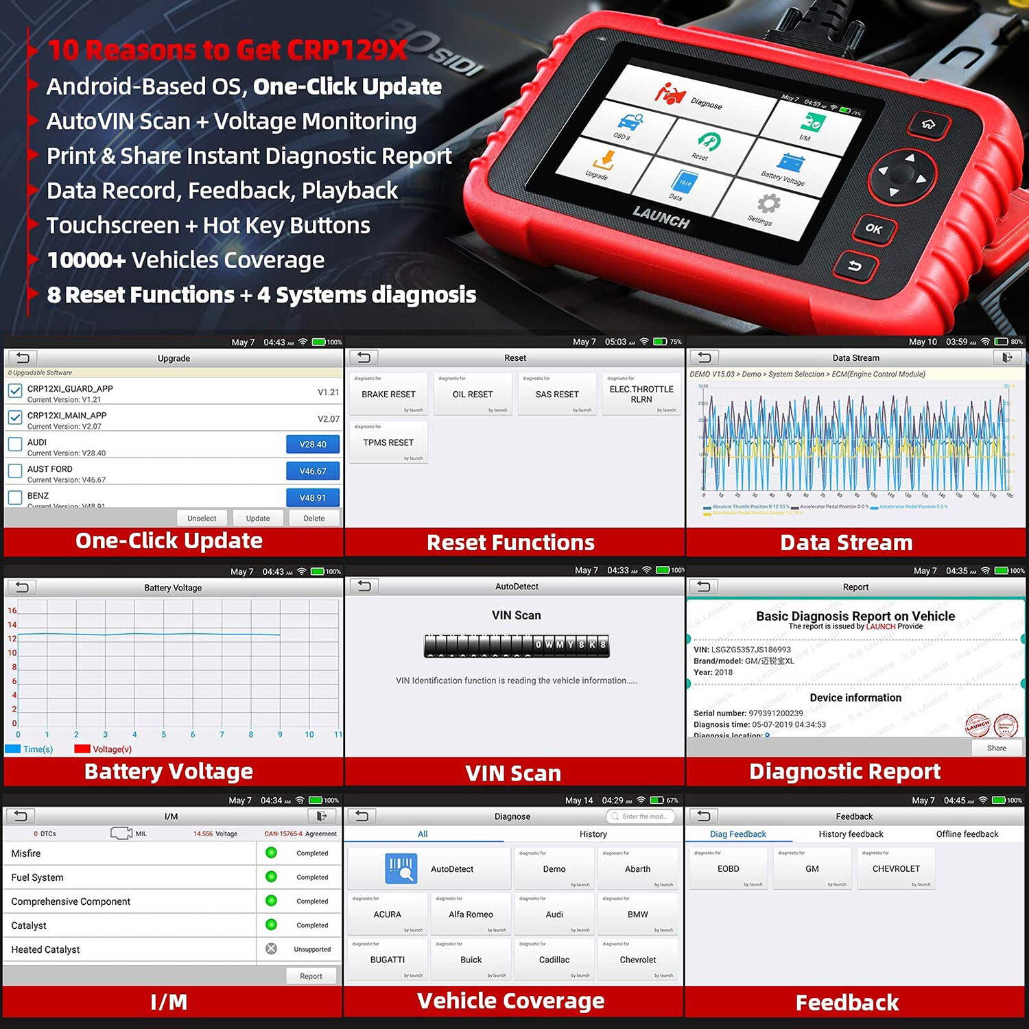 LAUNCH X431 CRP129X OBD2 Scanner Engine ABS SRS AT SAS EPB TPMS Diagnostic Tool