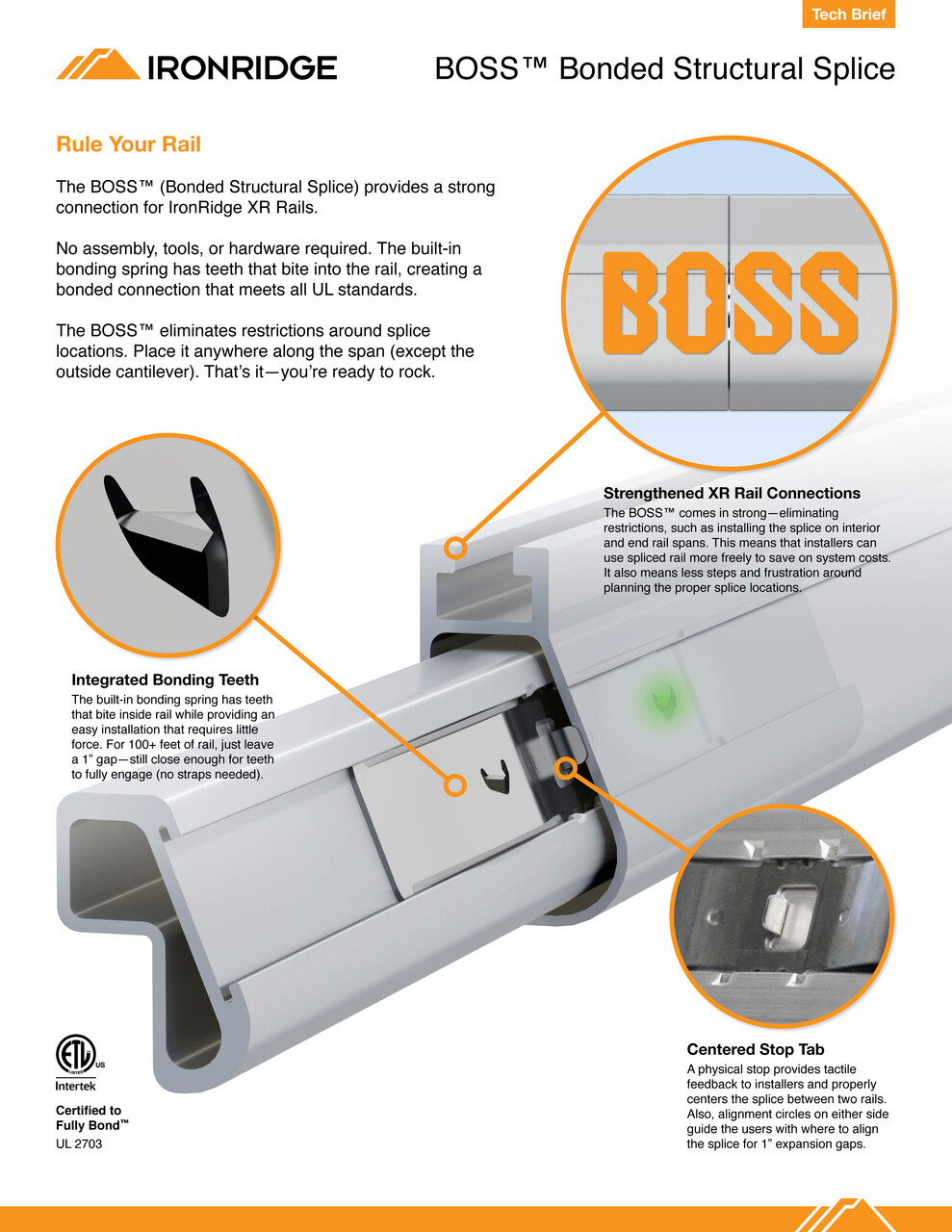 IronRidge XR100-BOSS-01-M1 BOSS Bonded Structural Splice