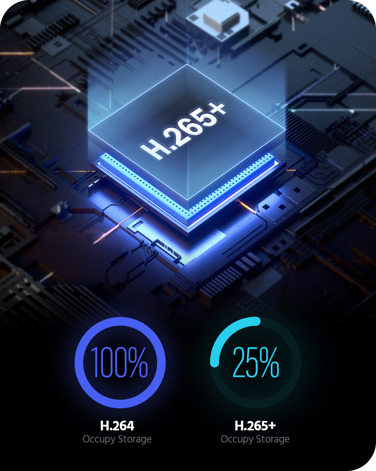 ANNKE 5in1 16CH 1080P Lite DVR Video APP View Recorder for CCTV Security System