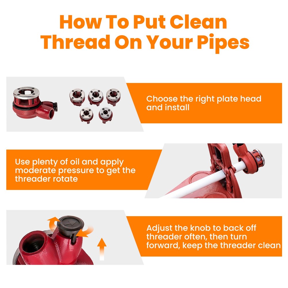 Pipe Threader Ratchet Die Bar Head Handle Tool Kit 1/4'' 3/4'' Pipe Threading