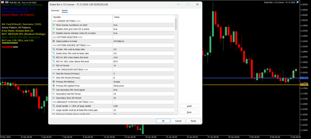 🌐 Dubai Trader EA for MT5 🌐 - 🌐 4 Year License MT5 🌐
