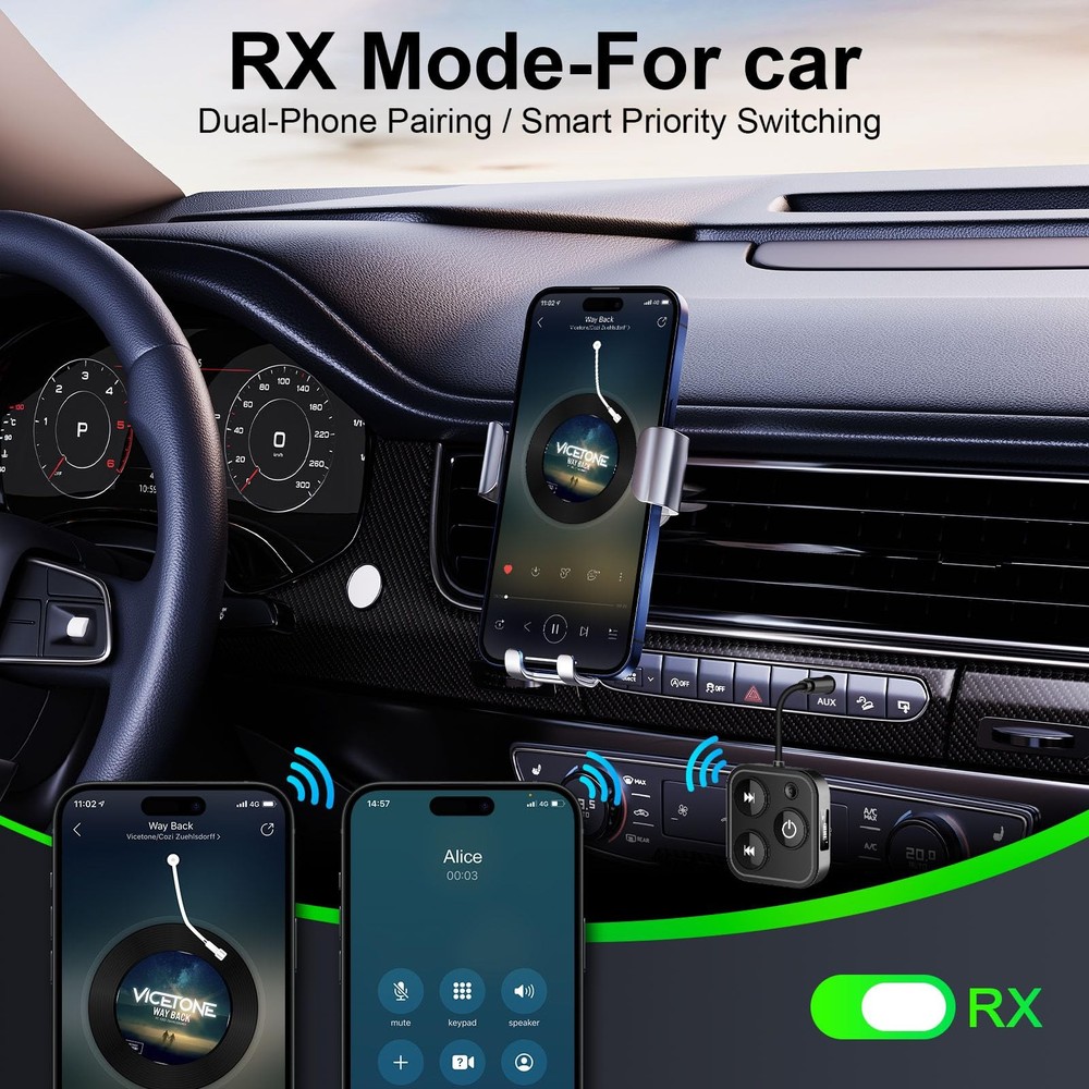 2026 Pro Bluetooth 5.4 Transmitter & Receiver, 2-in-1 Wireless Adapter for Ai...