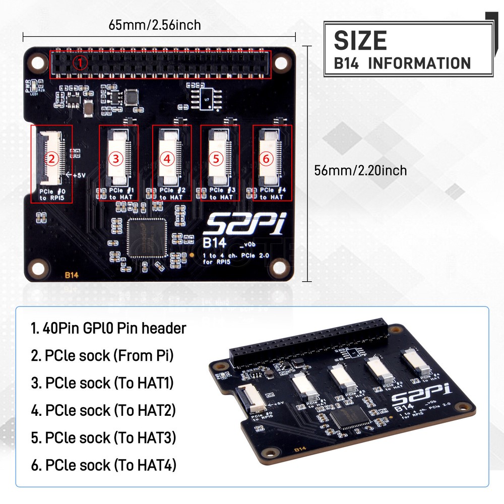 B14 Quad FPC PCIe HAT for Raspberry Pi 5 Daisy-Chaining Capability