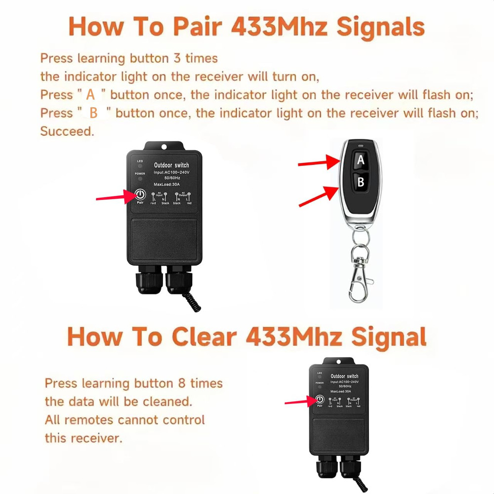 12V Remote Control Switch. IP67 Waterproof DC8-80V 30A Relay Wireless Switch wit