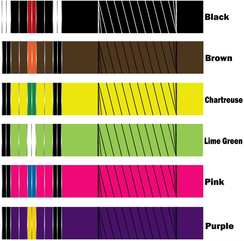 White Water Archery Primitive Medieval String Wrapped Arrow Wraps 3" Design 1b