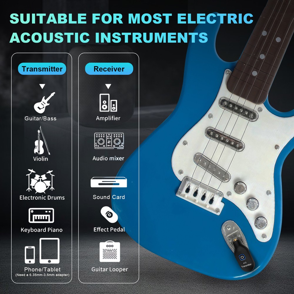 Wireless Guitar System Dual Transmitter & Receiver Built In Rechargeable Battery