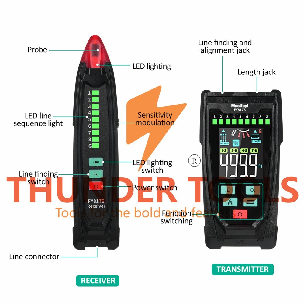 Thunder Tools Mastfuyi FY8176 Network Cable Tester, Ethernet Cable Tester