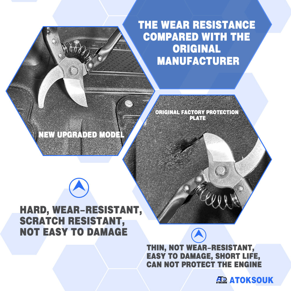 For Chevrolet BLAZER 2019-24 Under Engine Splash Guards Front Engine Mud Flaps