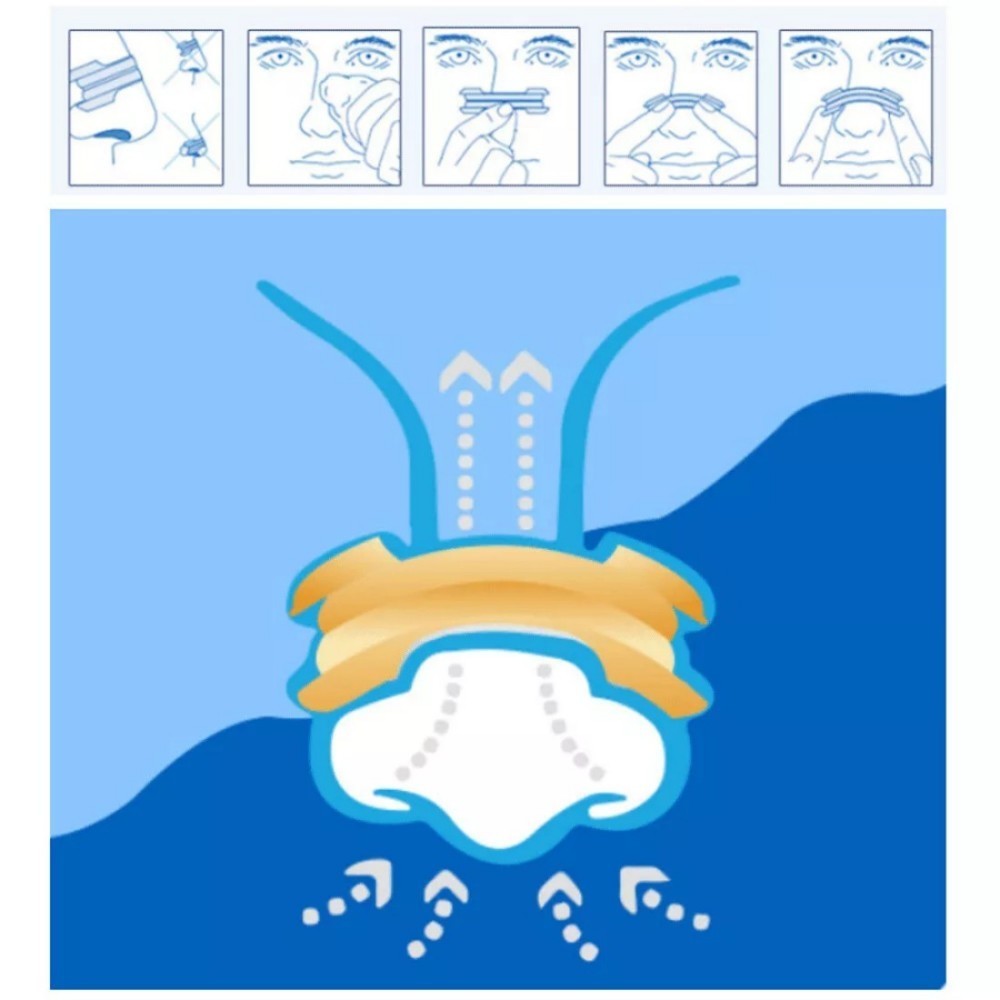 NASAL STRIPS Breathe Nose Better Reduce Snoring Now Apnea Adhesive Right Sleep
