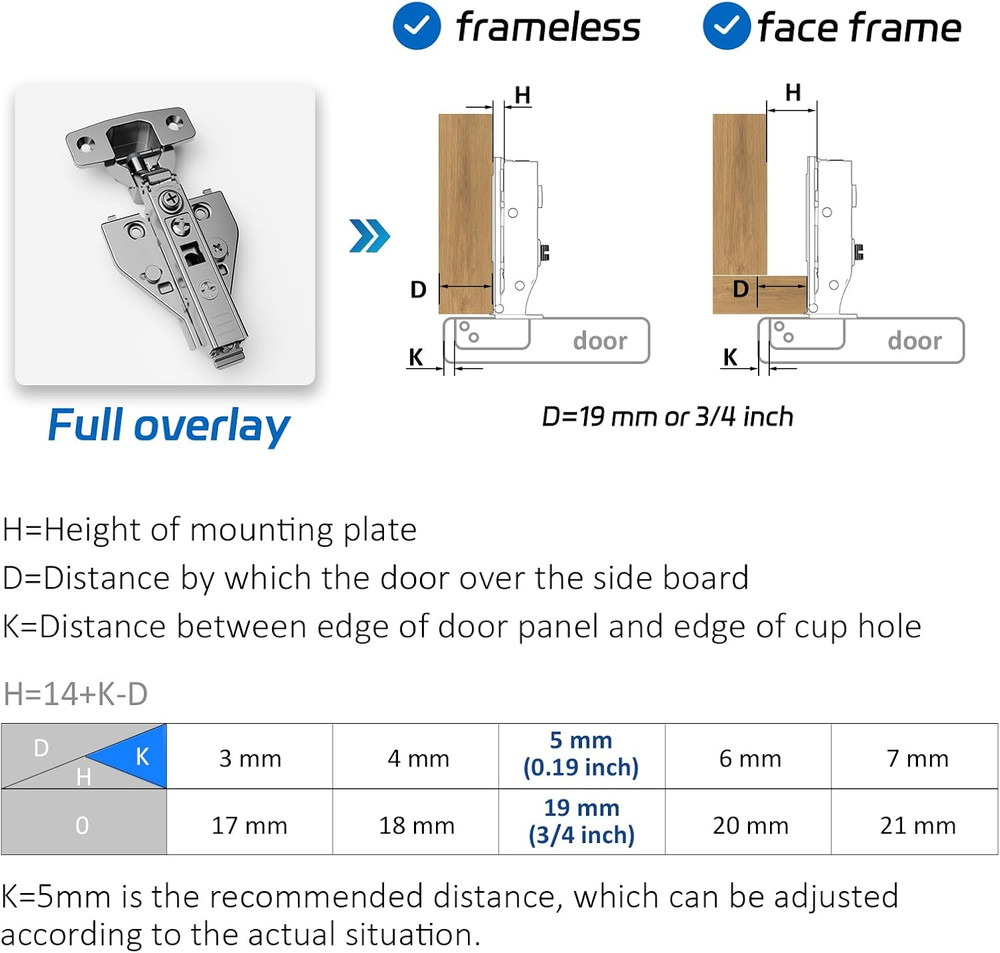 60 Soft Close Cabinet Hinges - 4D Adjustable with Speed Control, 60 Pack