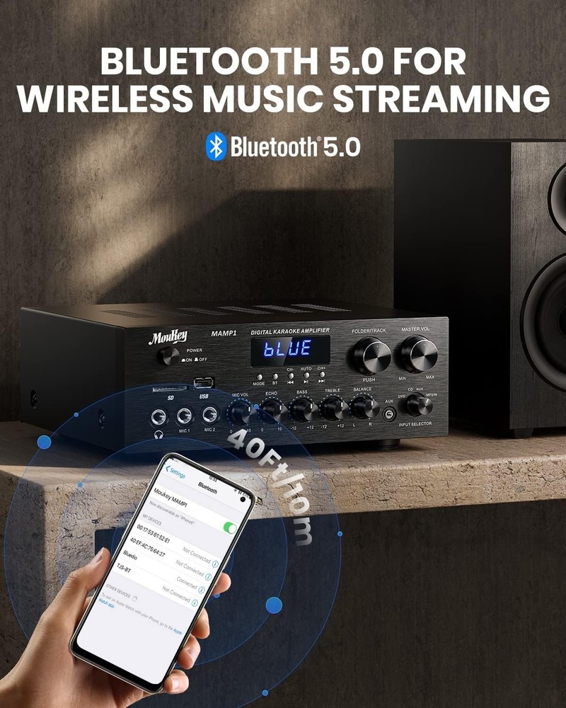 Karaoke Ready Bluetooth Stereo Receiver with USB/SD/AUX Inputs & Echo Control