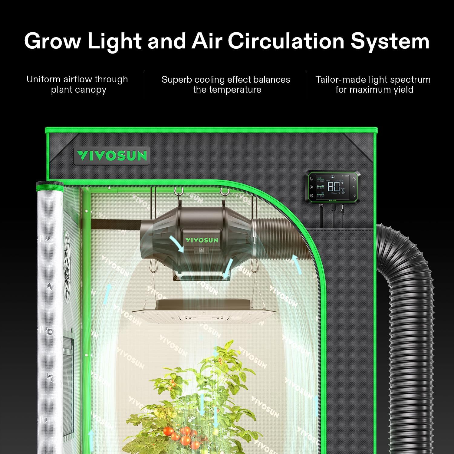 VIVOSUN Smart Grow Tent Kit 2-in-1 GrowLight w/ Circulation Fan Carbon Filter