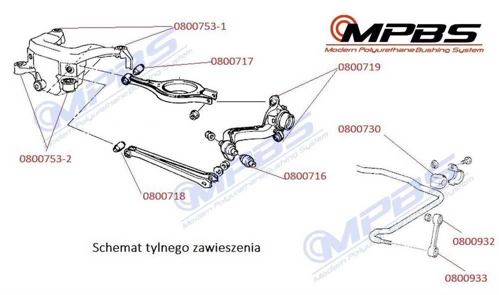 BMW E36 90-00 Front & Rear Pro-Flex Polyurethane Bushing Suspension Upgrade
