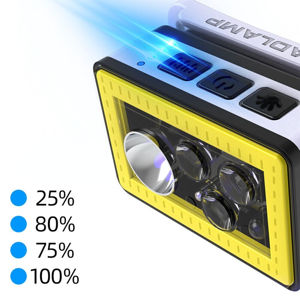 LED Headlamp Flashlight With Comfortable Headband, Head Lamp Torch Camping USB