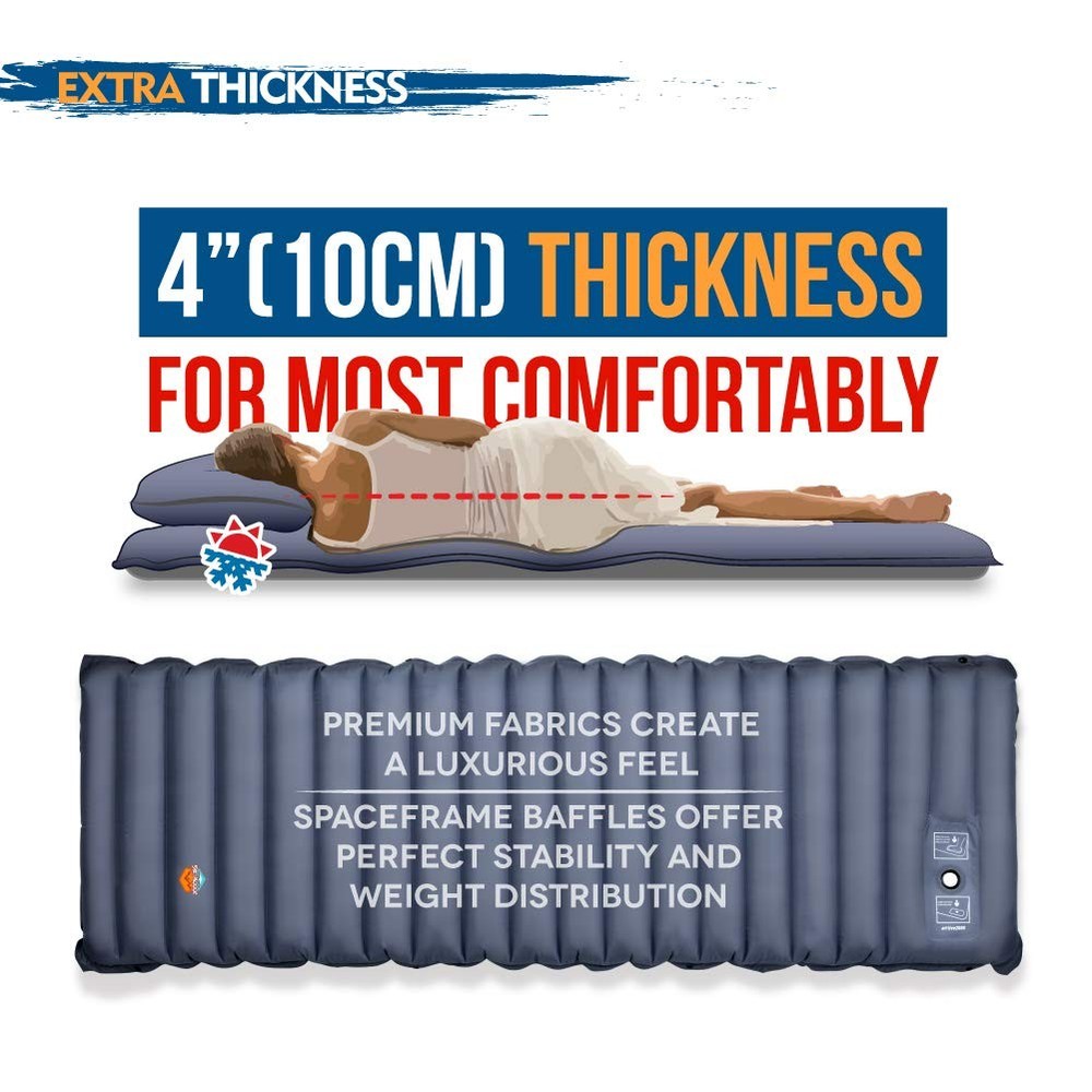 Inflatable Sleeping Pad Extra Thickness Built-in Pump, Camping Mattress, Compact