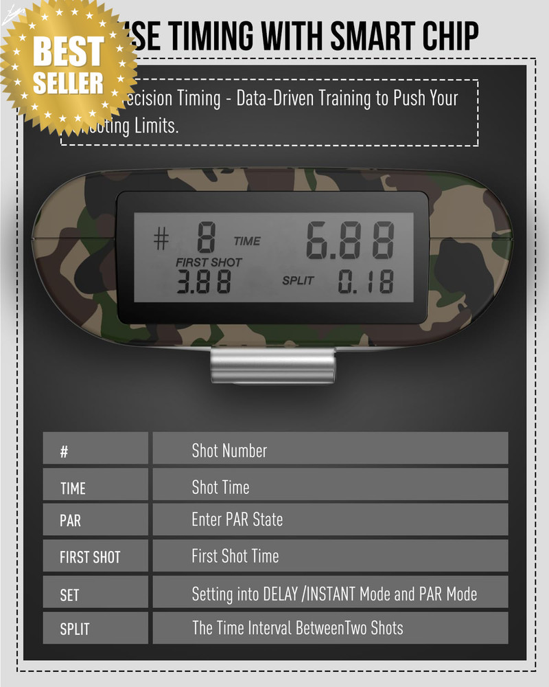 Shot Timer 0.01S Precision 4 Modes Loud Buzzer Tactical Training Camo