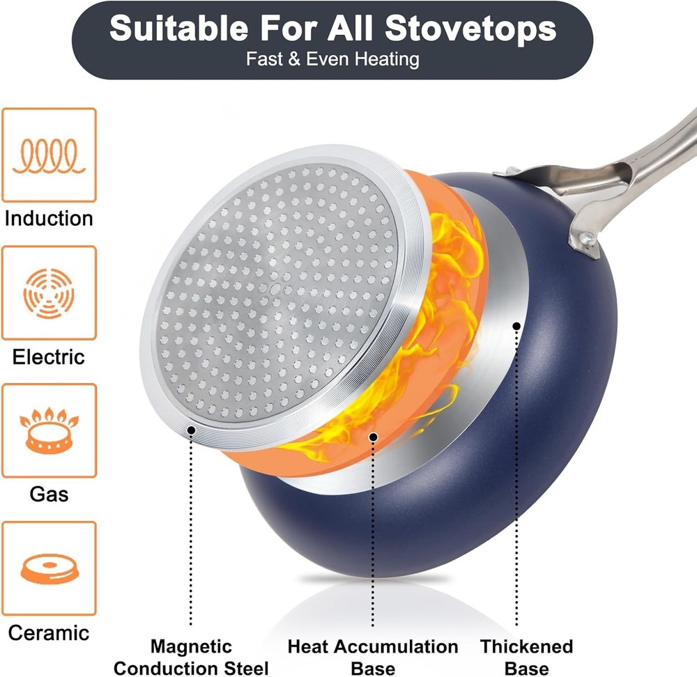 Pots and Pans Set, 7 Piece Nonstick Ceramic Cookware Set, Kitchen Induction