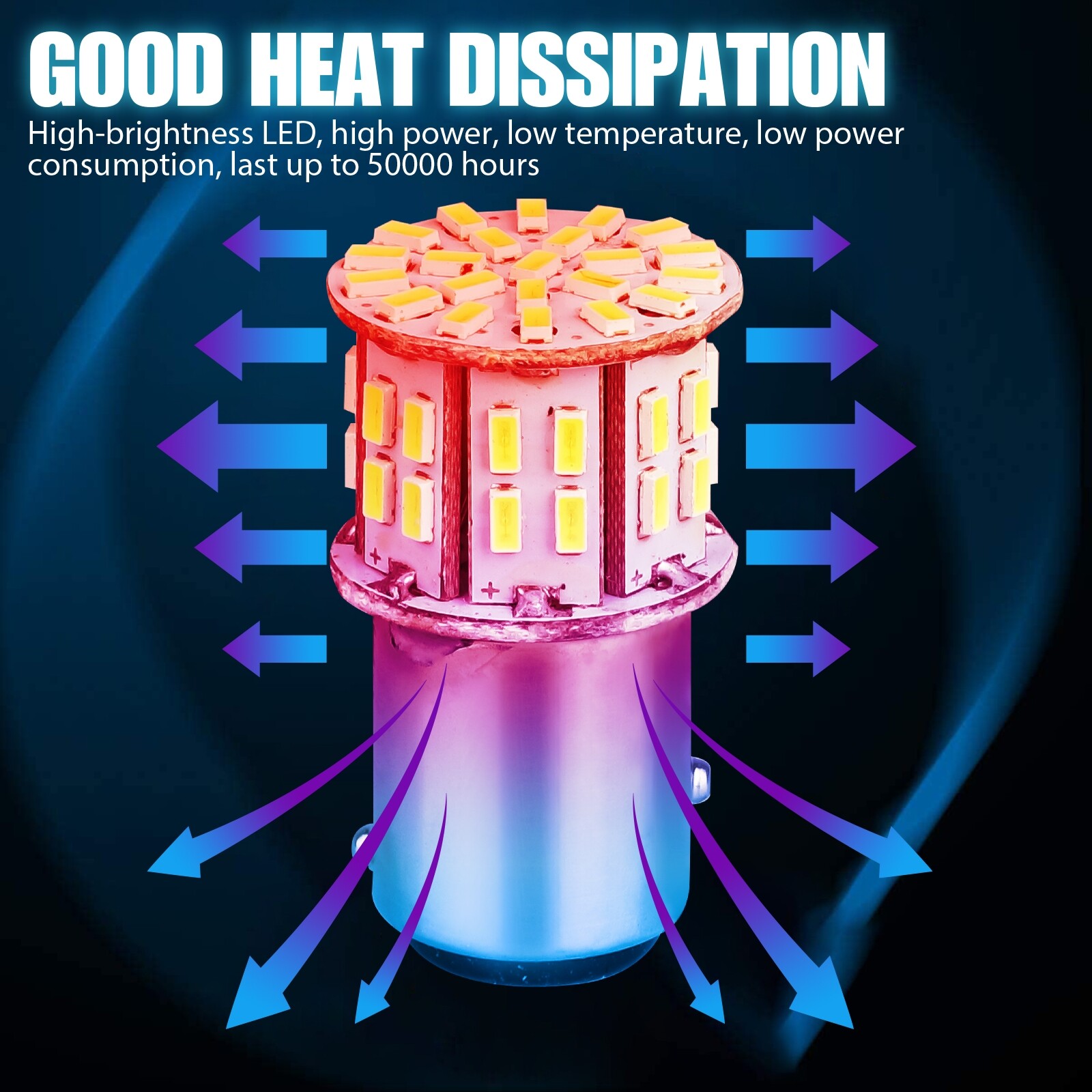 4x 1157 50-SMD LED Tail Brake Stop Reverse Parking Light Bulbs 6000K Super White