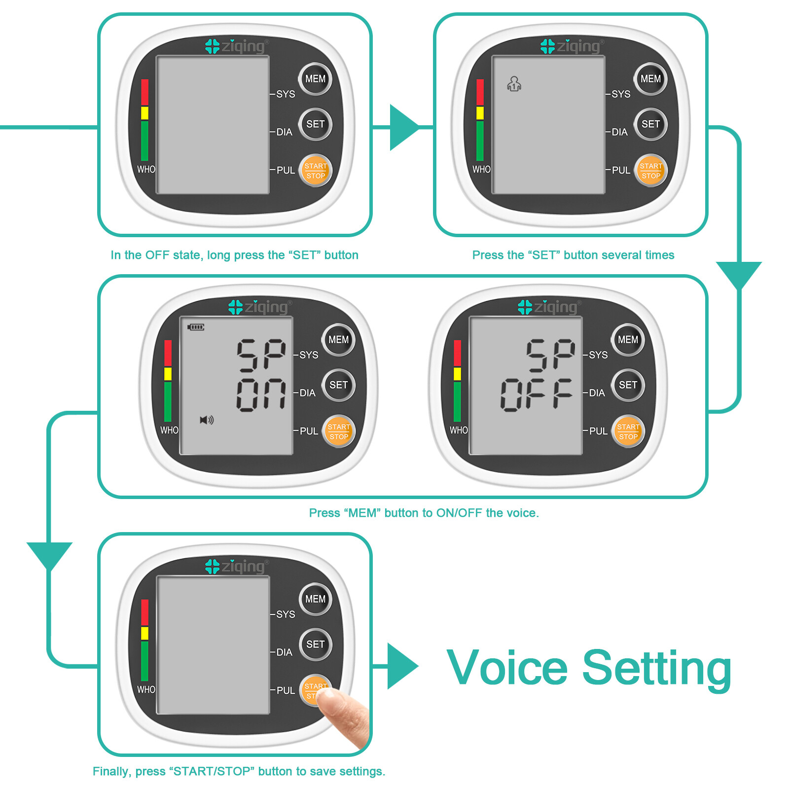 ziqing Digital Wrist Blood Pressure Monitor BP Cuff LCD Heart Rate Machine US
