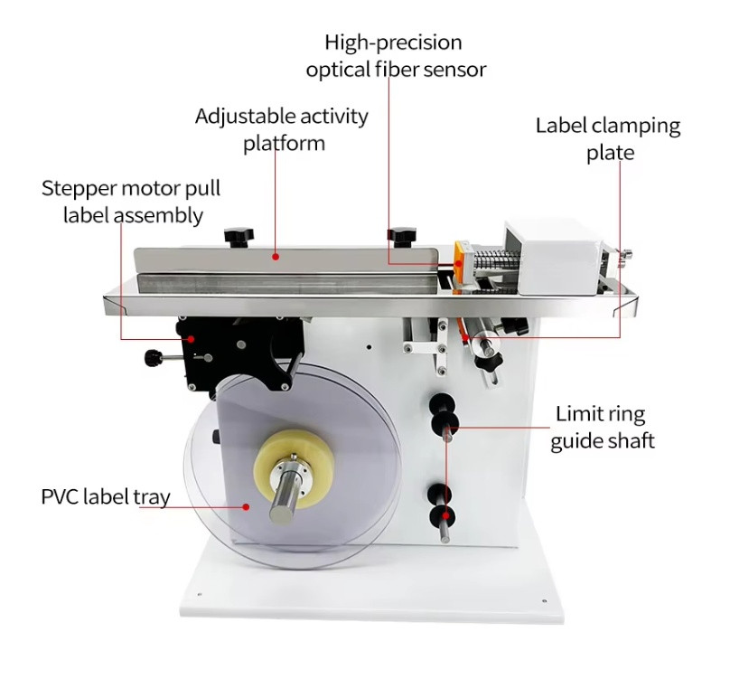 Automatic Right Angle Corner Labeling Machine for Box