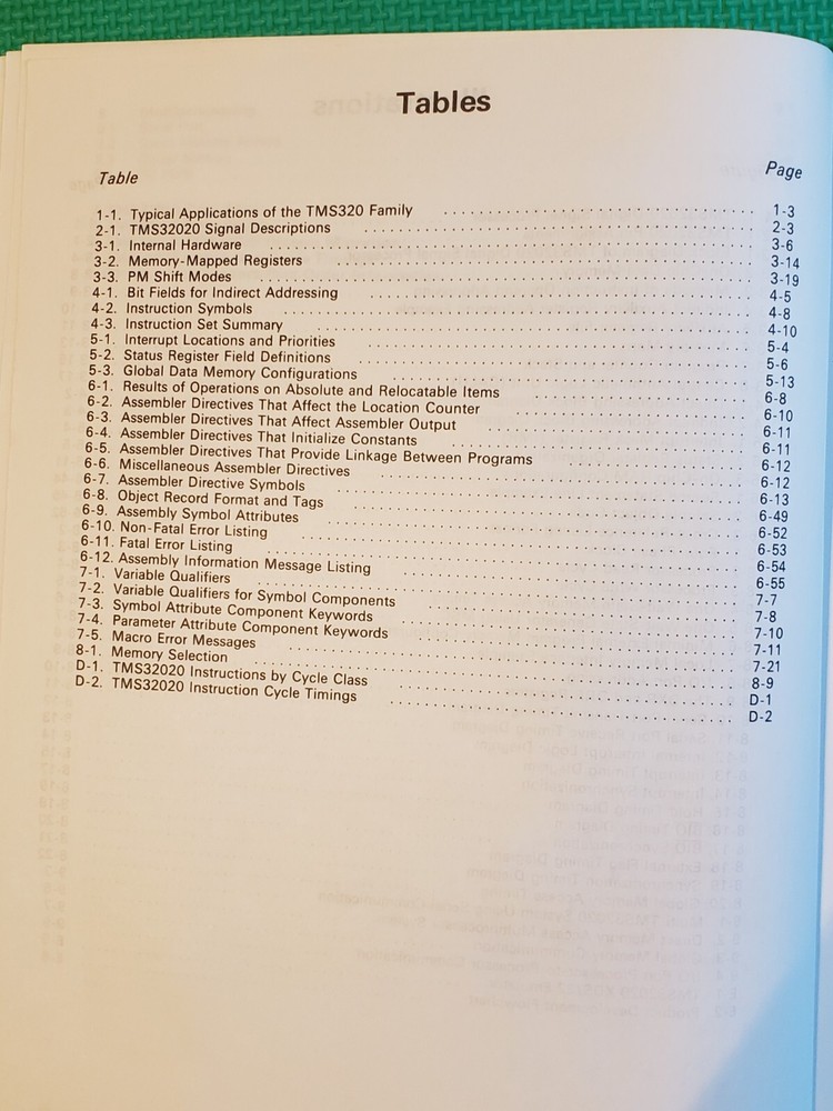 Texas Instrument DSP TMS32020 User's Guide - Preliminary 1985