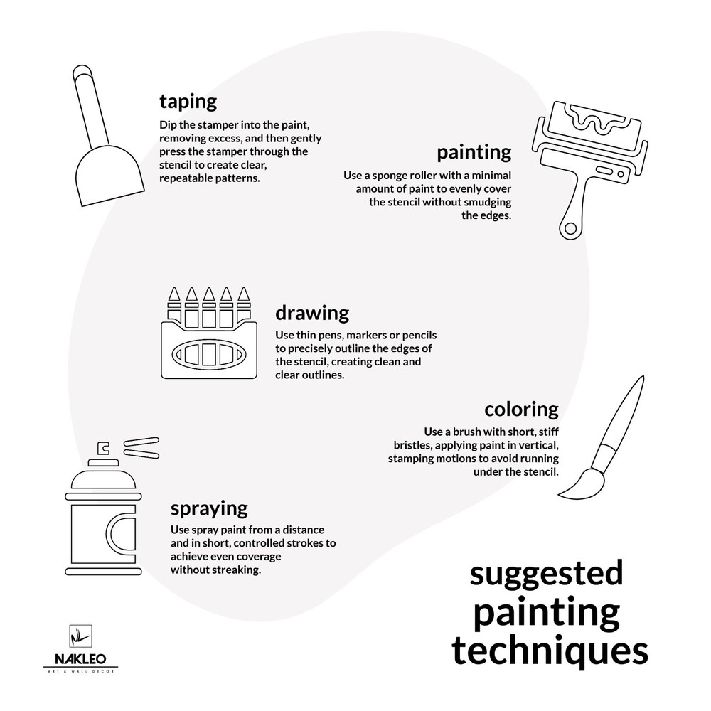 KIDS Reusable Plastic Stencils (5 pcs) // SEAWEED - ALGAE