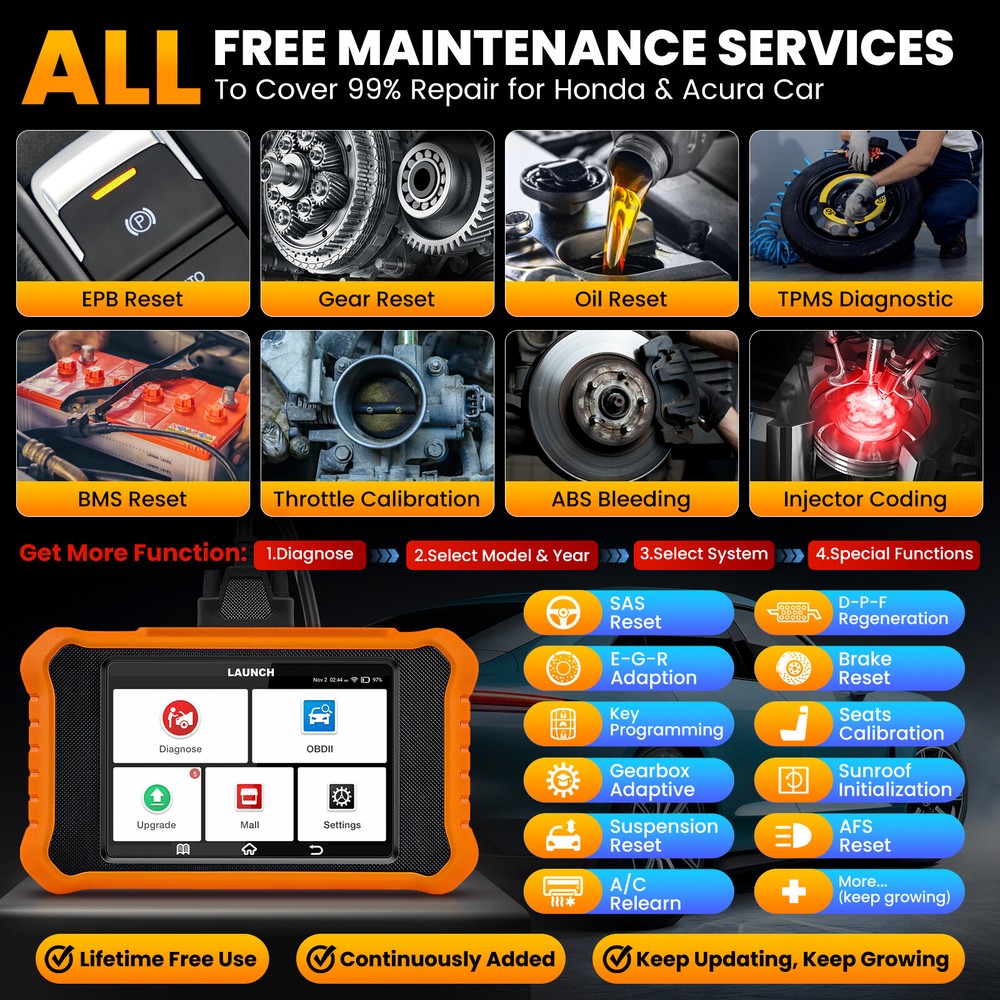 For Honda Acura LAUNCH Creader Elite V2.0 OBD2 Scanner Code Reader Lifetime Free