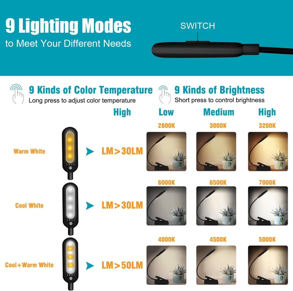 Versatile Reading Light with 7 LEDs, 9 Brightness Modes & Power Indicator