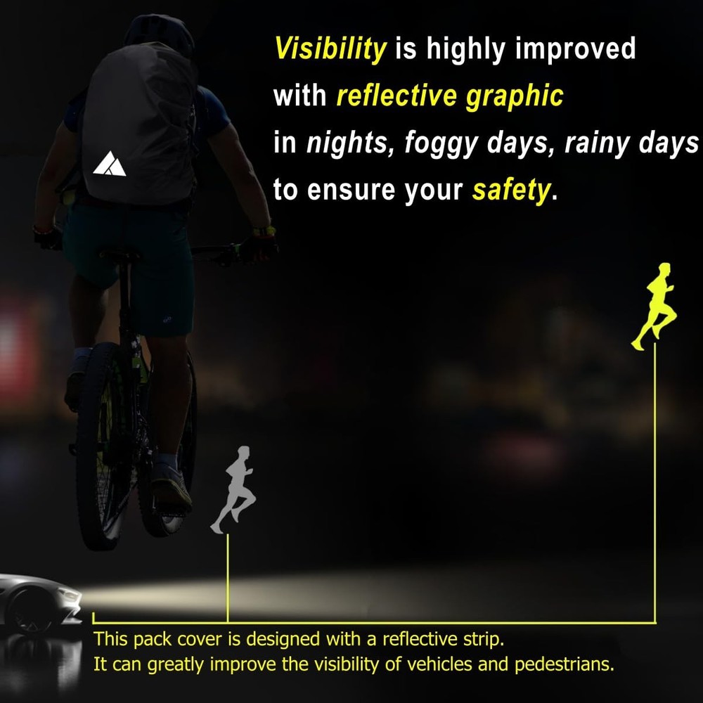 Waterproof Backpack Rain Cover, HeavyDuty Nylon with Adjustable System, Pouch