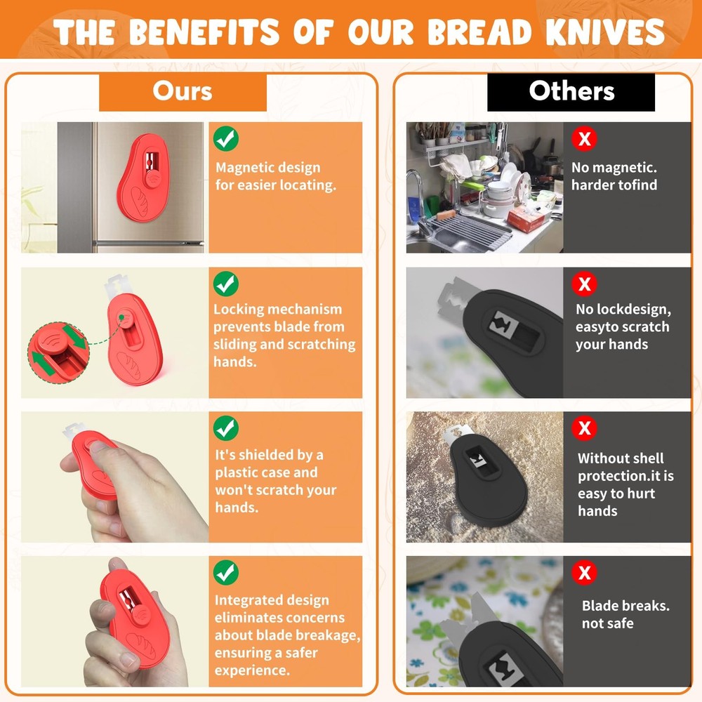 Extractable & Magnetic Bread Lame Dough Scoring Tool - Professional Sourdough...