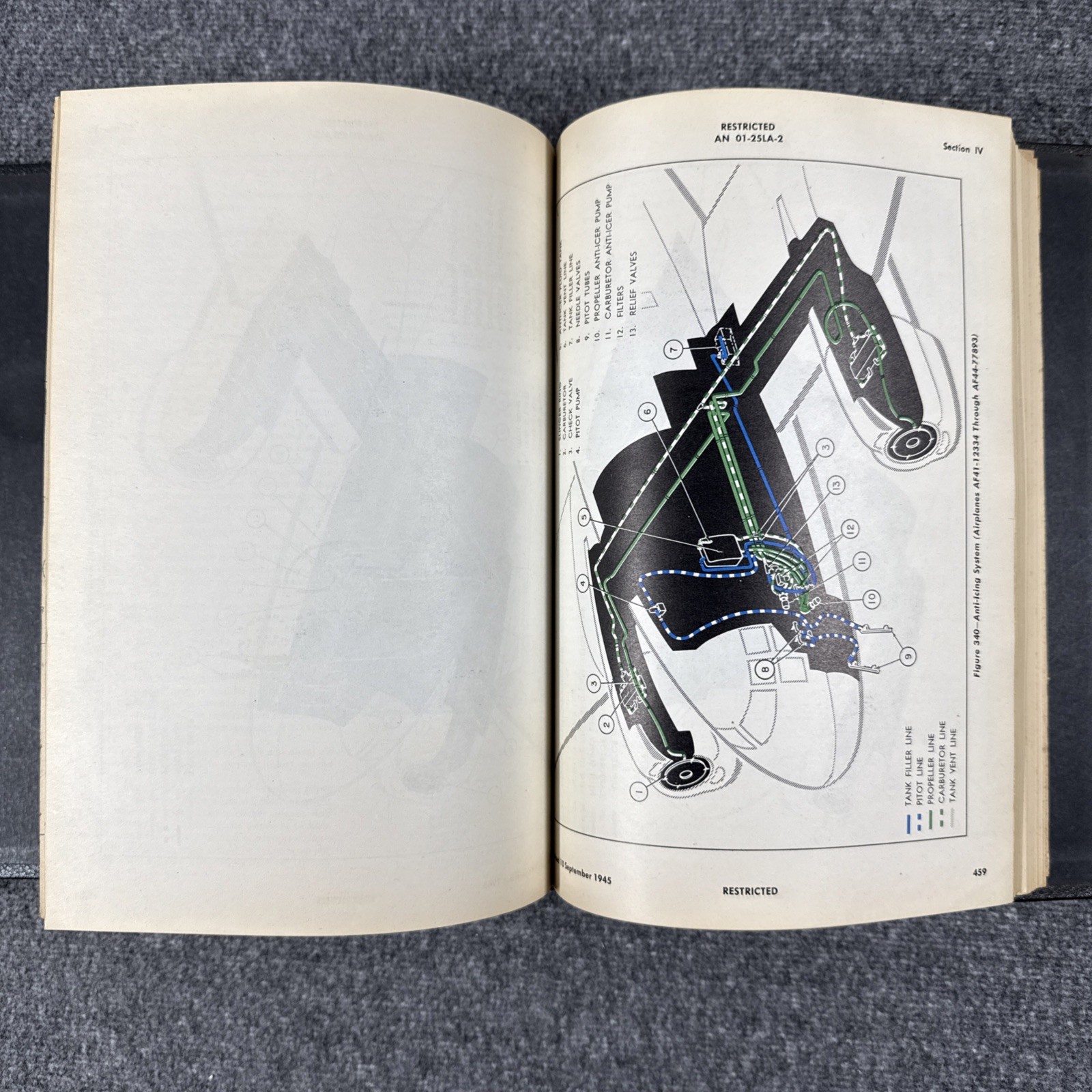 Rare 1945 A.A.F. Publications AN 01-25LA-2 Air Force Aircraft Maintenance Manual