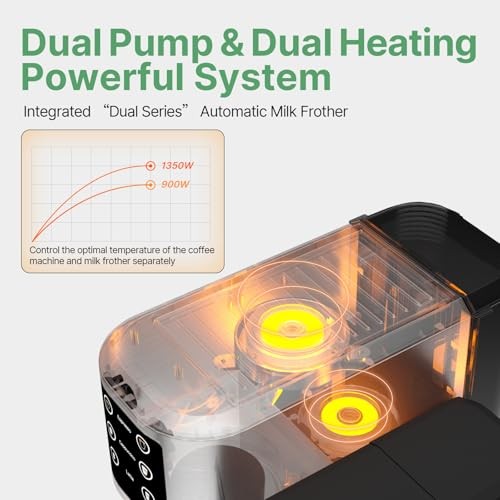 Espresso Machine 20 Bar, Touchscreen Espresso Maker with Automatic Milk Silver