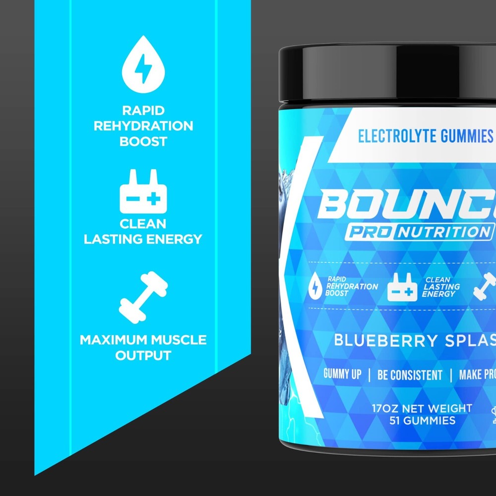 Electrolyte Gummies - Hydration Formula