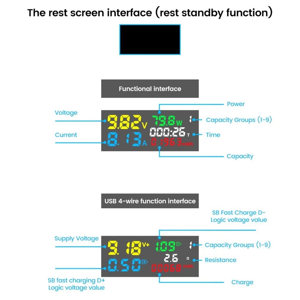 High Quality USB C Power Meter with LCD Display for Fast Charging Detection