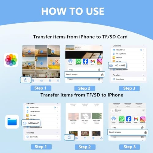 USB C SD Card Reader for iPhone Adapter, 3-in-1 Memory Card Reader Dual Slots
