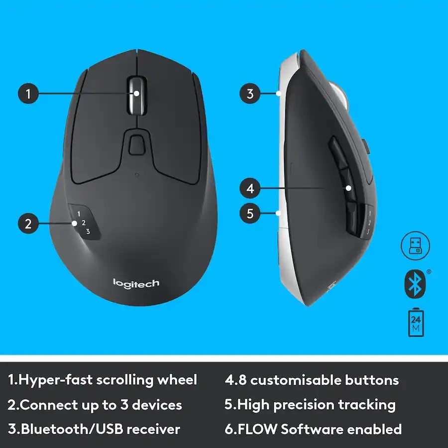 Logitech - MK850 Performance Wireless Membrane Keyboard Mouse Combo (920-008219)