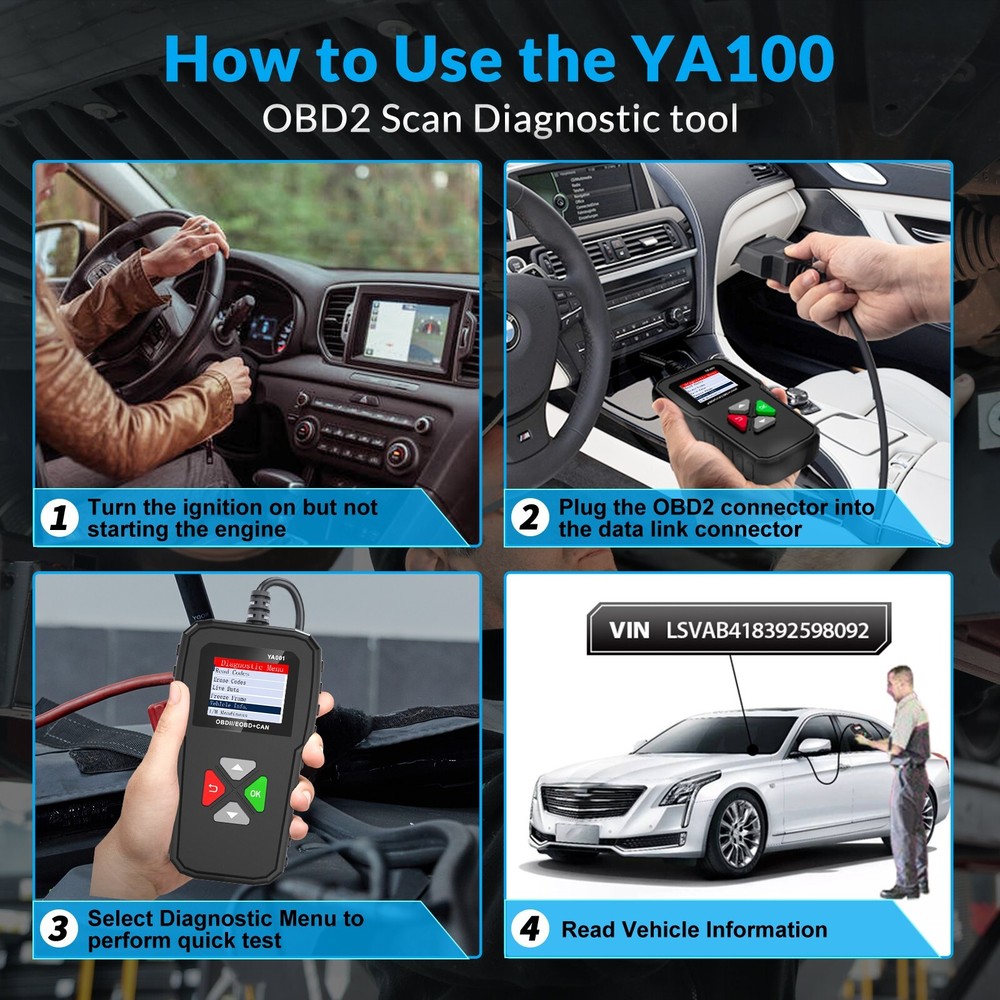 Automotive OBD Code Reader OBD2 Scanner Car Check Engine Fault Diagnostic Tool