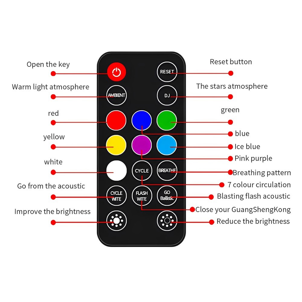 D88 Wireless Car LED Light Interior Multcolor LED Light with Remote Control USB