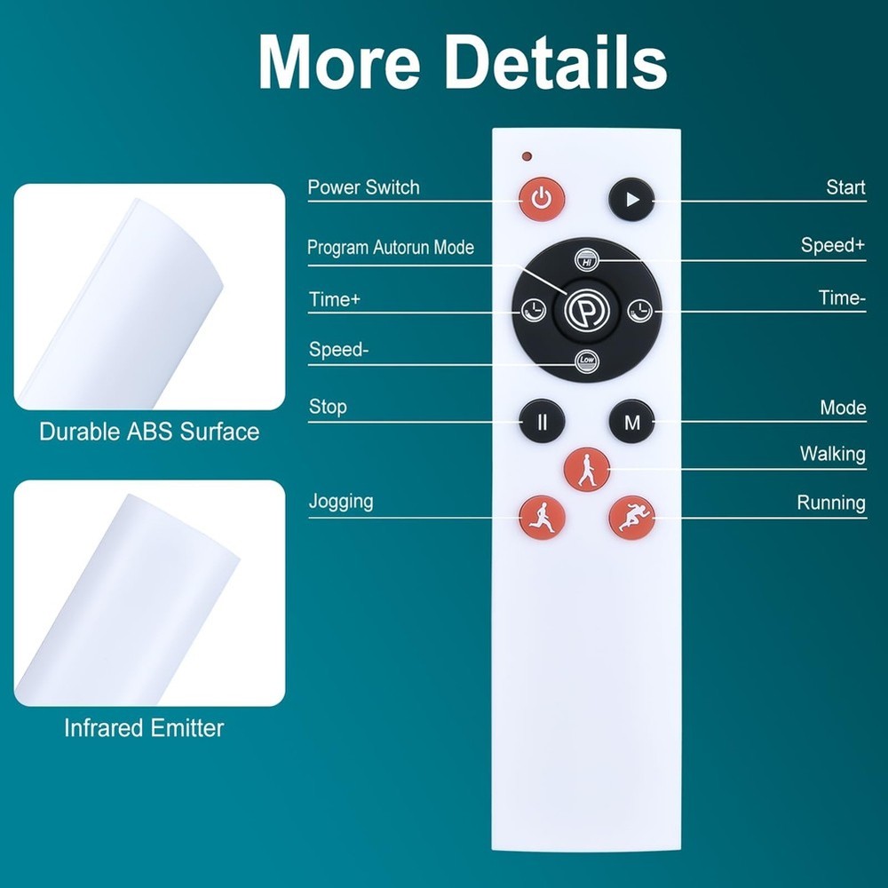 Sperax Walking Remote Compatible with Multiple E5A18821